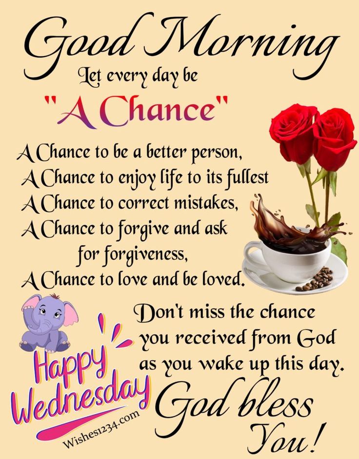 Positive Thankful Wednesday Blessings